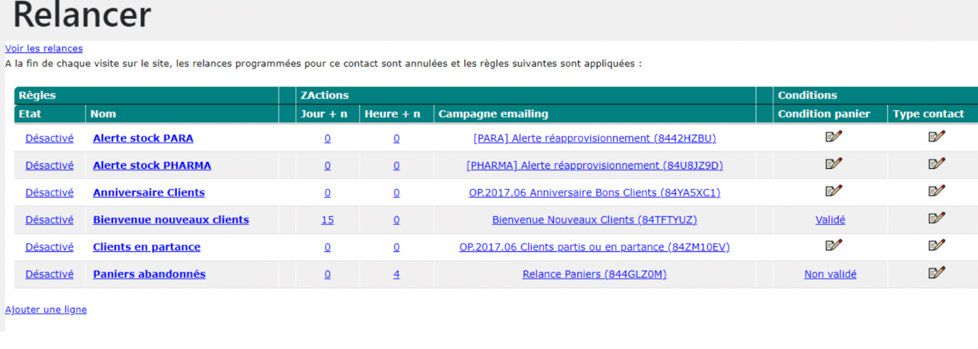 Solliciter les clients off-line Solliciter les clients off-line